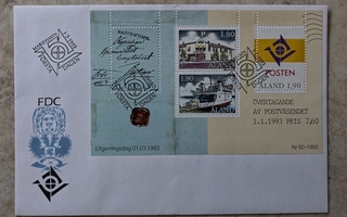 Övertagande av postväsendet - ensipäiväkuori (Ahvenanmaa)