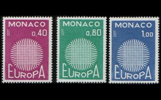 Monaco 977-9 ** Europa (1970)