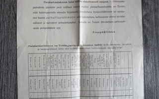 SK:n aluepäällikön komennus, Pori  v. 1938. Yleistarkastus.