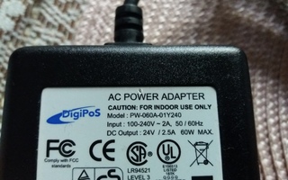AC POWER Adaptori