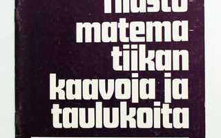 Martti Holopainen: Tilastomatematiikan kaavoja ja taulukoita