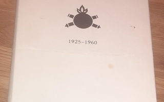 Ilmatorjuntajoukot 1925-1960