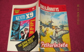 KORKEAJÄNNITYS 19/1981 Pelkurinsota