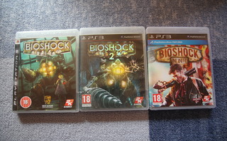 PS3 : Bioshock kokoelma