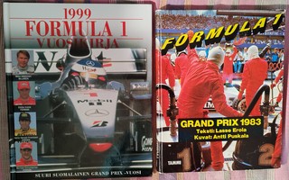 Formula 1 Grand Prix 1983 ja Formula 1 vuosikirja 1999