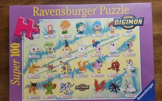 Ravensburger Digimon palapeli