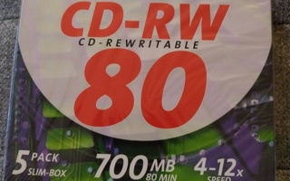 CD-RW  CD levyt