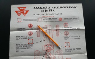 Massey-Ferguson 35 ja 35X Traktorien Voitelutaulukko 1963
