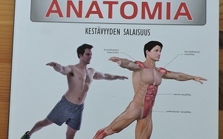 Kuntoilijan käsikirja- Anatomia