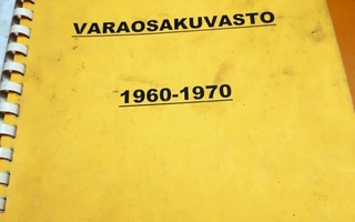 Digiversio Tunturi varaosa-luettelo 1960 - 1970