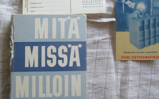 MITÄ MISSÄ MILLOIN 1951