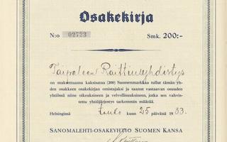 1933 Sanomalehti Suomen Kansa Oy, Helsinki osakekirja