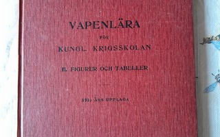 vapenlära för kunol krigsskolan