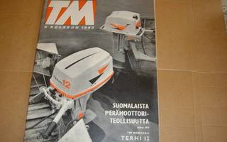 1963 / 6 Tekniikan Maailma lehti