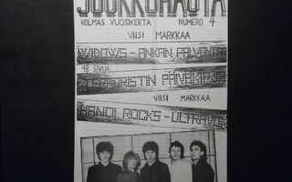 JOUKKOHAUTA Nmro.4 zine 1980, mm.HANOI ROCKS eka haastattelu