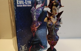 Motu patsas: Evil-Lyn (Neca 2004)