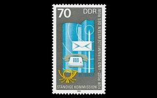 DDR 2873 ** Posti- ja teleliikenne (1984)