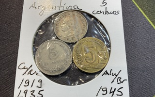 Argentina 1919 - 1945