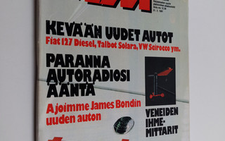 Tekniikan maailma 6/1981