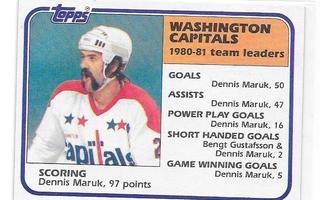 1981-82 Topps #65 Dennis Maruk Washington Capitals