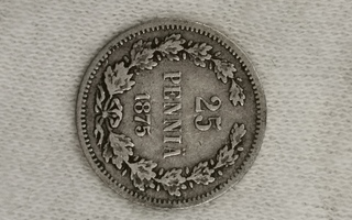 25 penniä 1875, Suomi
