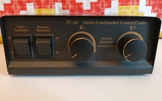 Stereo Loudspeaker Control Center