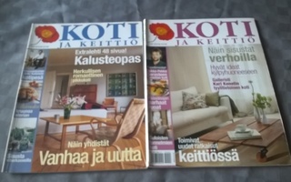 Koti & Keittiö 1-2 ja  4/2001