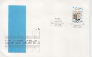 FDC 1987 Metrijärjestelmä.