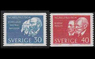 Ruotsi 529-30 ** Nobel-voittajia (1964)