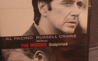 The Insider - sisäpiirissä ( Al Pacino, Russell Crowe) UUSI