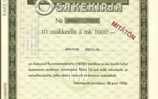 1956 Rake Oy, Helsinki pörssi osakekirja