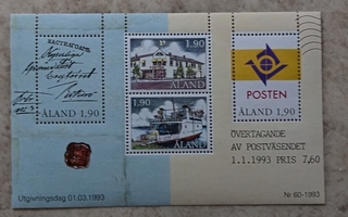Övertagande av postväsendet - postimerkkiehiö (Ahvenanmaa)