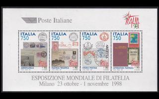 Italia 2483-6BL16 ** Postimerkkinäyttely (1997)