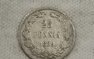 25 penniä 1889, Suomi