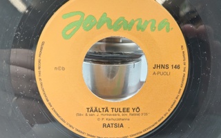 Ratsia – Täältä Tulee Yö 7"