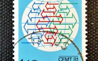 1981 o  Euroopan liikenneministerikonferenssi