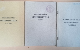 3kpl Vakinaisen väen Upseeriluettelo 1961-1980