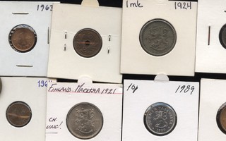 Tasavallan rahoja 9 vähän parempaa mm 1 mk 1924