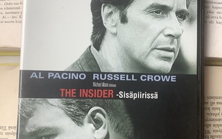 The Insider: sisäpiirissä (DVD)