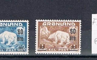 Grönlanti 1956 - Lisäpainamat (2)  +