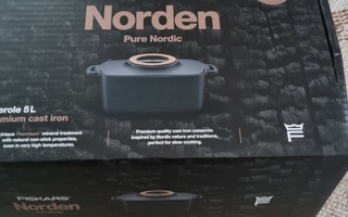 Fiskars Norden