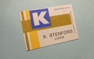 TT-etiketti K K. Stenfors, Luvia