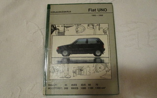 Fiat Uno korjausopas