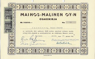 1960 Mainos-Malinen Oy, Turku osakekirja