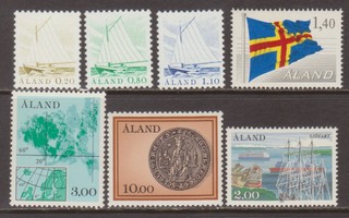 Åland v.1984 merkit postituoreena**