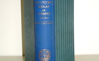Muolaa ja Äyräpää vv 1870-1944