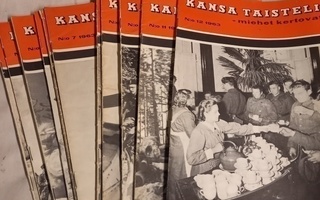 kansa taisteli 1963 vsk