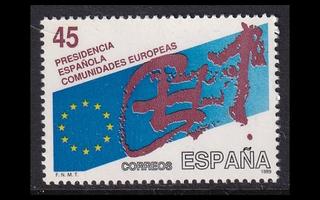 Espanja 2887 ** EU:n ministerineuvoston puheenjohtajuus (198