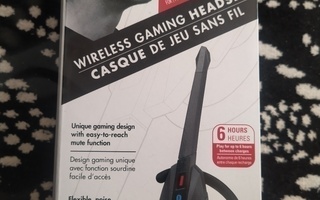 Wireless gaming headset