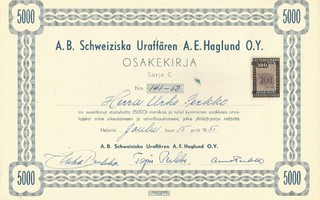 OKK 1951 Schweiziska Uraffären AE Haglund Oy, Helsinki kello